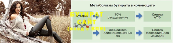 ешки Каменск-Шахтинский